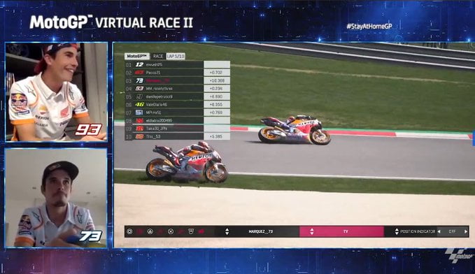 MotoGP, Red Bull Ring virtuel : du rififi entre les frères Márquez !