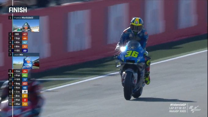 MotoGP LIVE Valence-2 Course : Franco Morbidelli vainqueur, Joan Mir Champion du Monde!