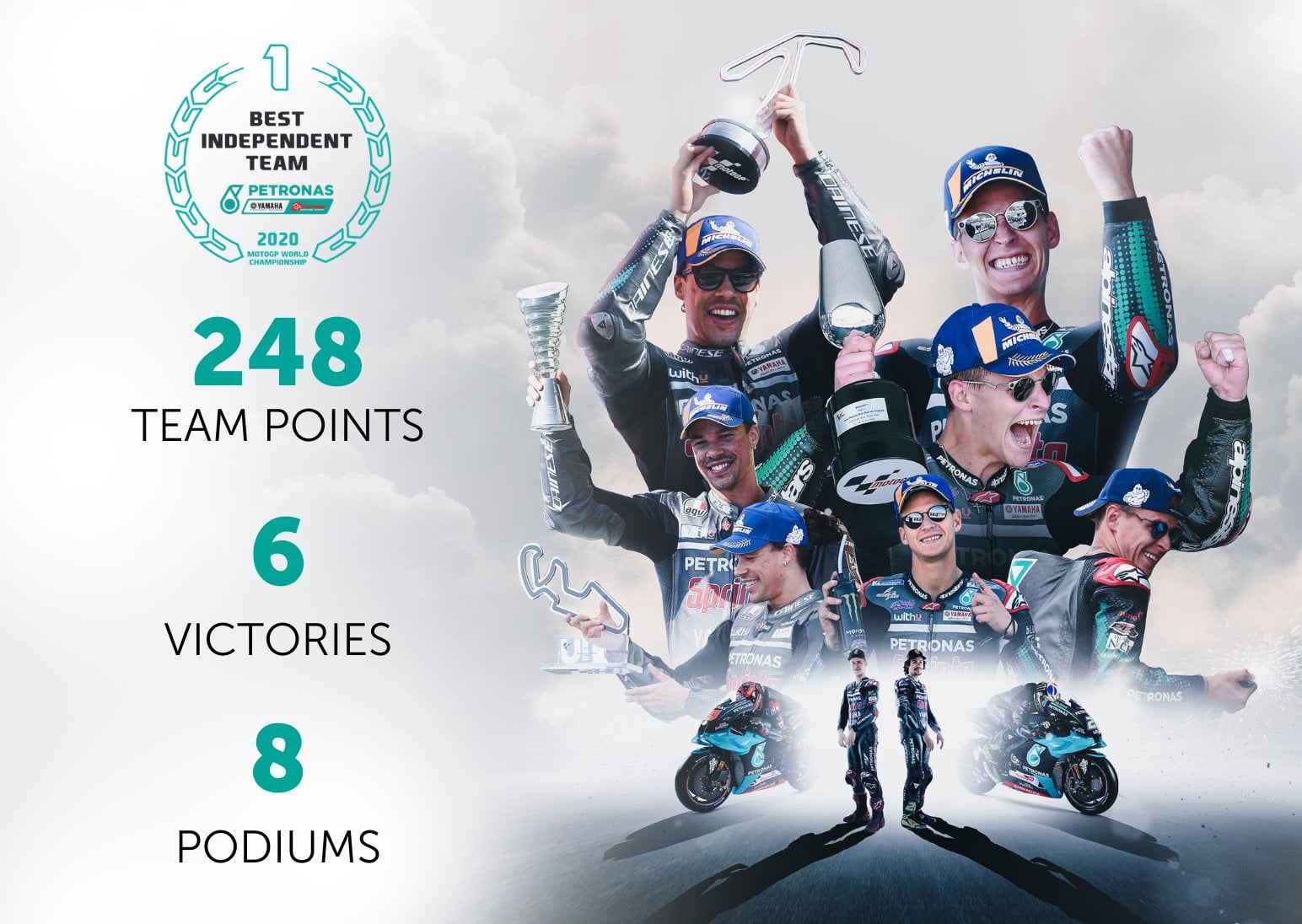 MotoGP Yamaha : Petronas a laminé le team officiel