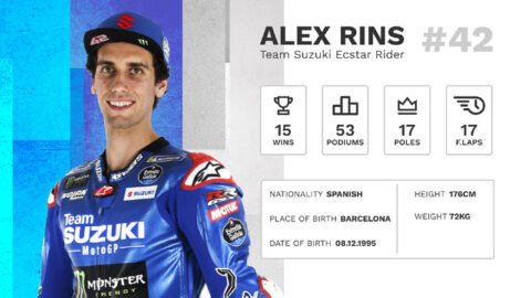 Alex Rins