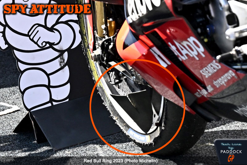 Spy Attitude : Ducati double ses ailerons ! – GP Inside