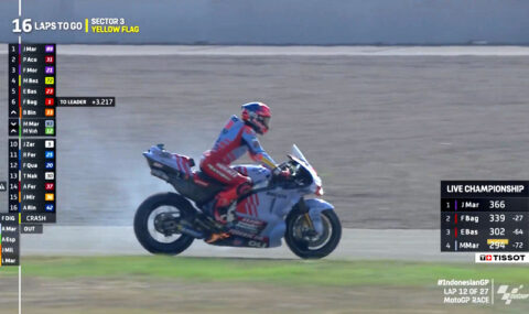 MotoGP Indonesia Canal+: Relive the Grand Prix in 8 minutes of video!