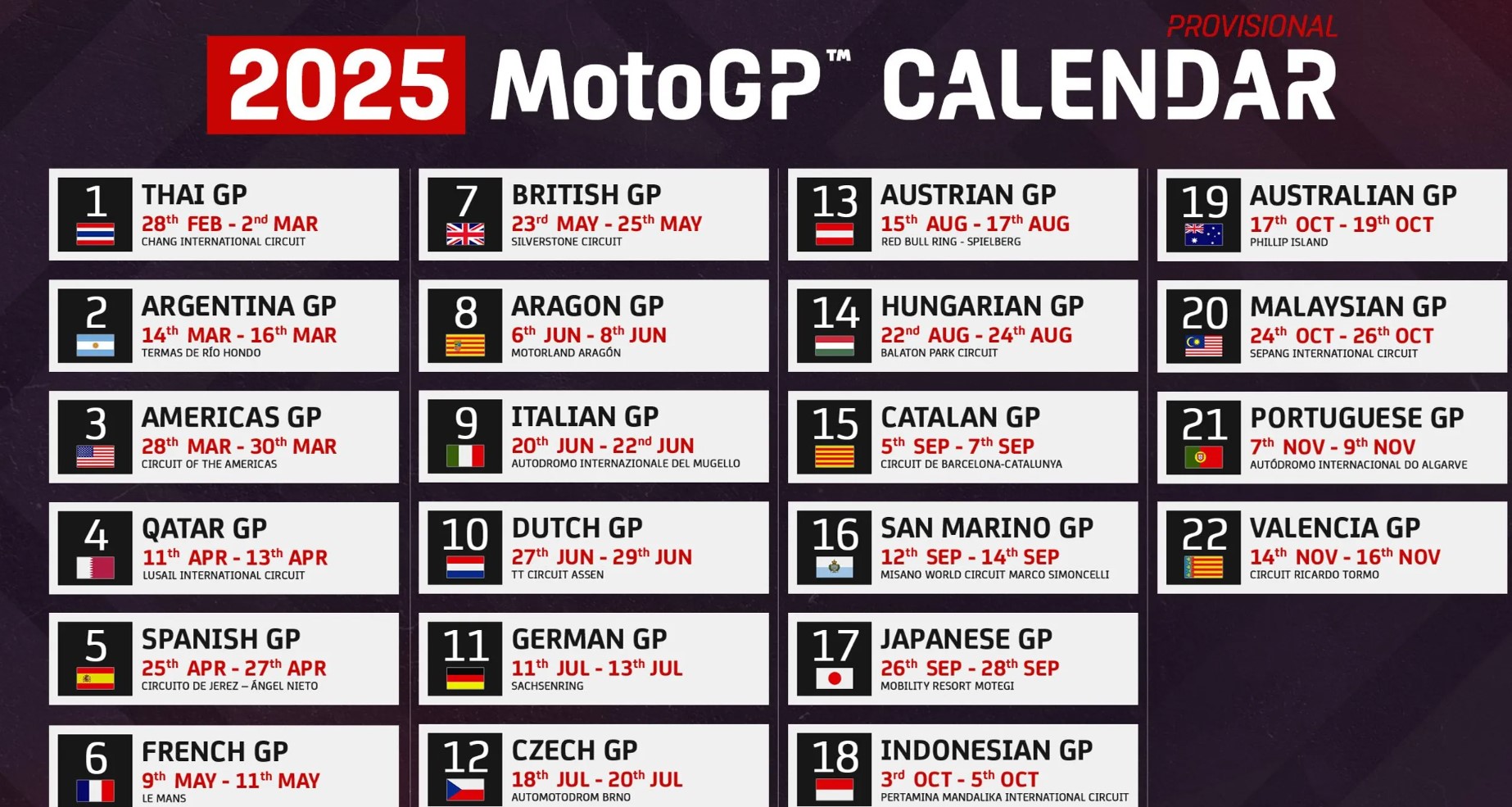 MotoGP