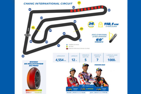 MotoGP Thaïlande Michelin : Des pneus Power Slick renforcés et des gommes plus dures pour le circuit de Buriram