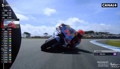 MotoGP Australia Canal+: Relive the Grand Prix in 6 minutes of video!