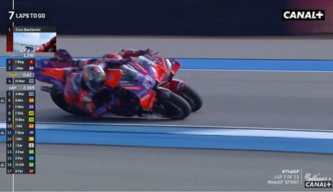 MotoGP Thaïlande Canal+ : Revivez le Sprint en 5 mn de vidéo !