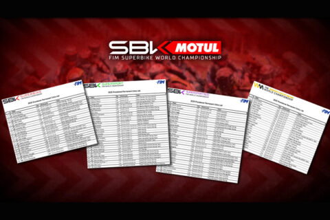 WorldSBK : Un petit coup d'œil sur les listes des engagés en 2025 !