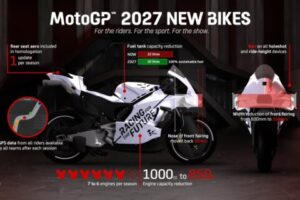 MotoGP 2027