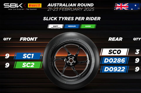 WSBK Superbike Pirelli Australie : Options de pneus pour la manche du WorldSBK à Phillip Island