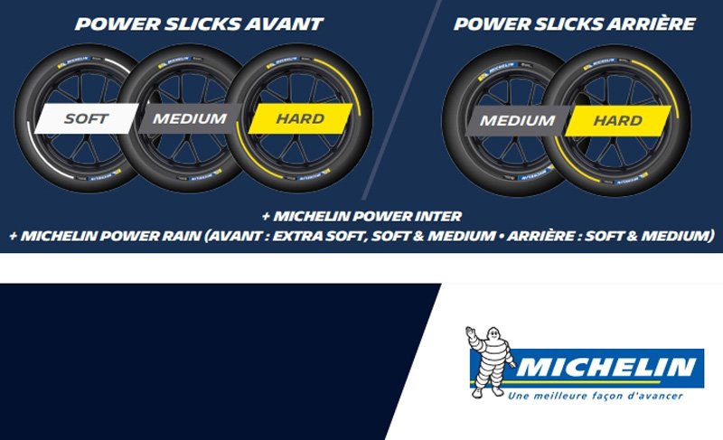 Phillip Island : Le Grand Prix de tous les dangers pour Michelin…